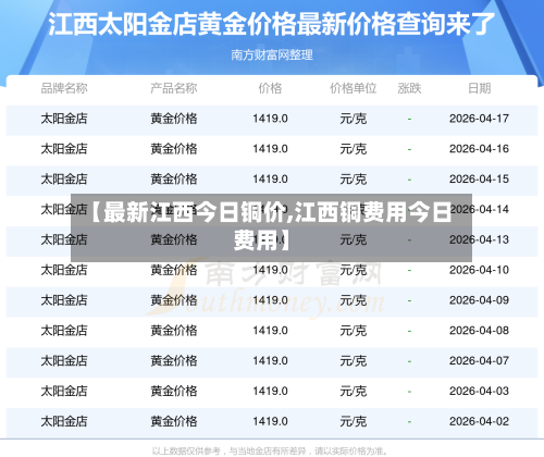 【最新江西今日铜价,江西铜费用今日费用】-第2张图片