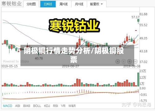 阴极铜行情走势分析/阴极铜股票