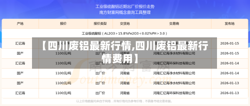 【四川废铝最新行情,四川废铝最新行情费用】-第2张图片
