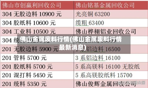 佛山金属废料行情(佛山金属废料行情最新消息)-第2张图片