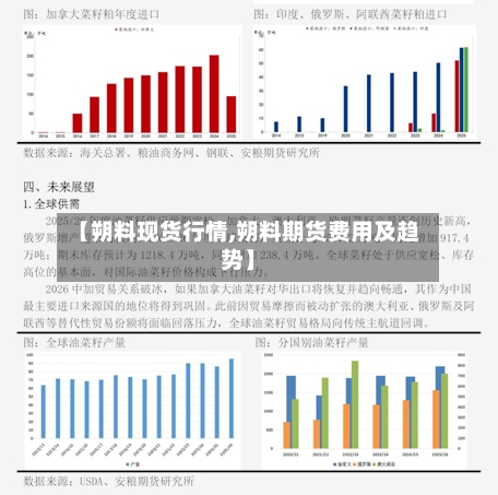 【朔料现货行情,朔料期货费用及趋势】