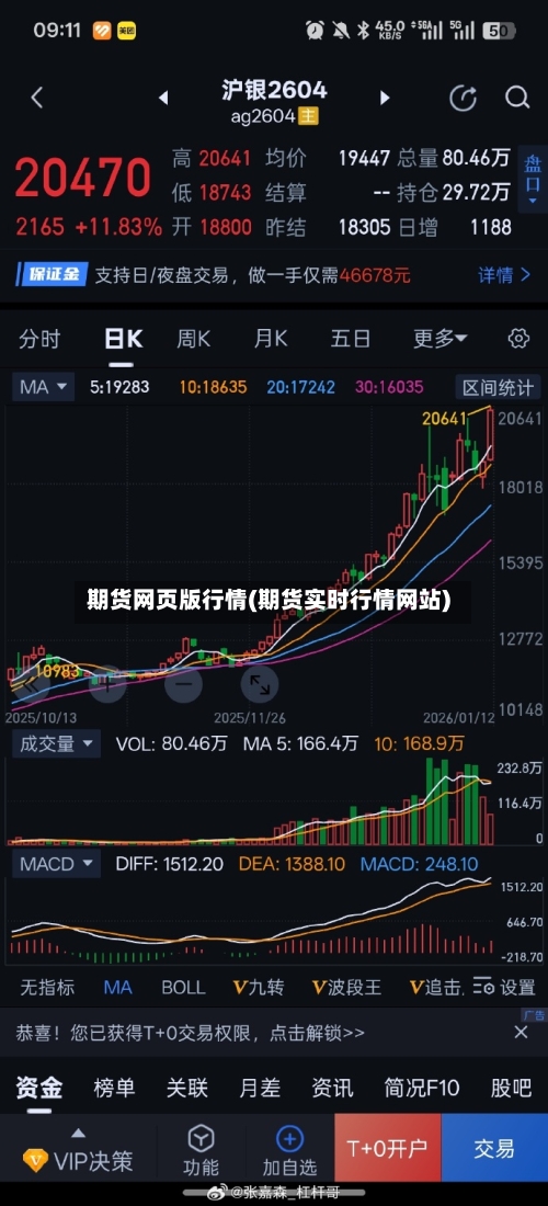 期货网页版行情(期货实时行情网站)