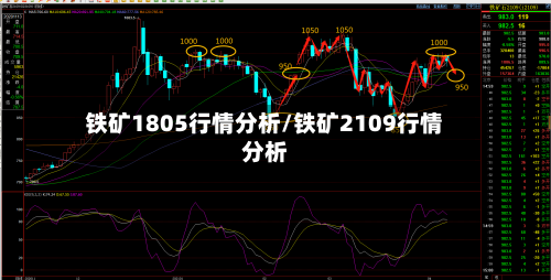 铁矿1805行情分析/铁矿2109行情分析