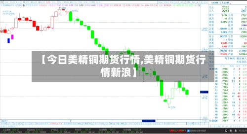 【今日美精铜期货行情,美精铜期货行情新浪】