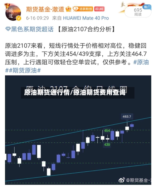 原油期货通行情/原油期货费用查询-第2张图片