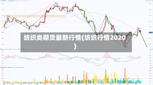 纺织类期货最新行情(纺织行情2020)-第3张图片