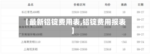 【最新铝锭费用表,铝锭费用报表】