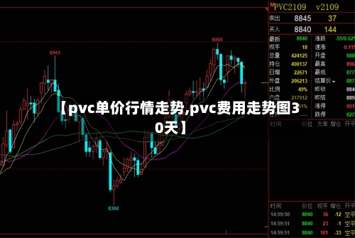 【pvc单价行情走势,pvc费用走势图30天】-第3张图片