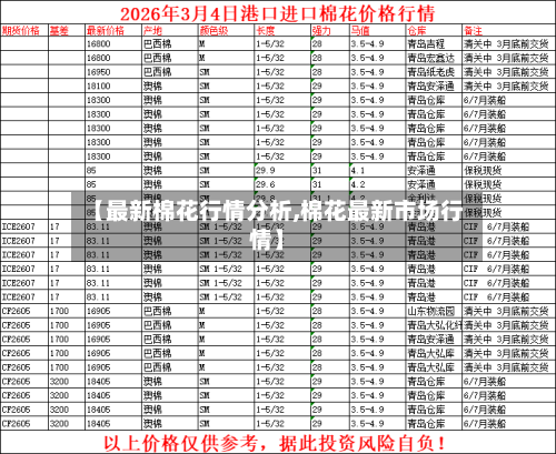 【最新棉花行情分析,棉花最新市场行情】-第3张图片