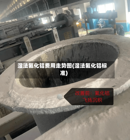 湿法氟化铝费用走势图(湿法氟化铝标准)-第2张图片