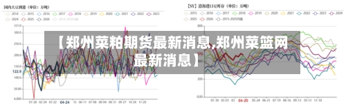 【郑州菜粕期货最新消息,郑州菜篮网最新消息】-第3张图片