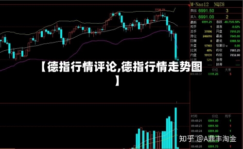 【德指行情评论,德指行情走势图】-第2张图片