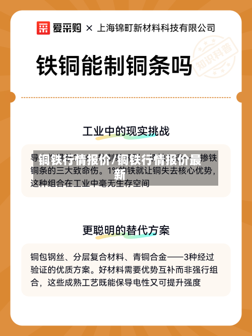 铜铁行情报价/铜铁行情报价最新-第2张图片