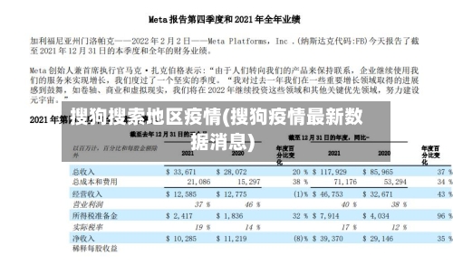 搜狗搜索地区疫情(搜狗疫情最新数据消息)-第2张图片