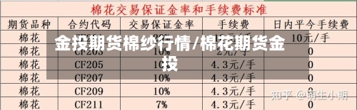 金投期货棉纱行情/棉花期货金投-第2张图片