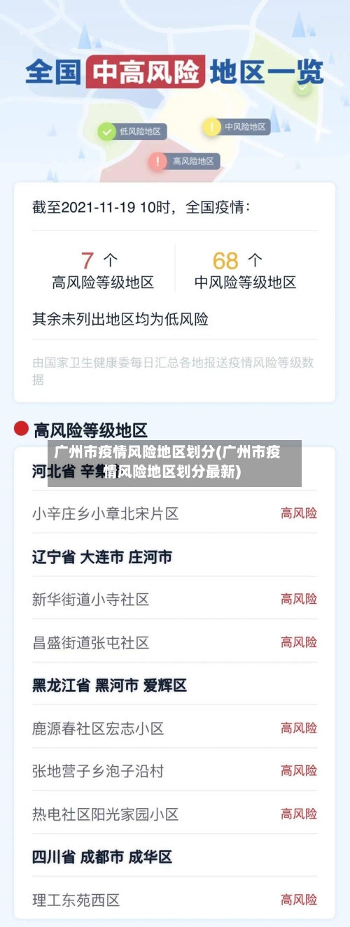 广州市疫情风险地区划分(广州市疫情风险地区划分最新)-第2张图片