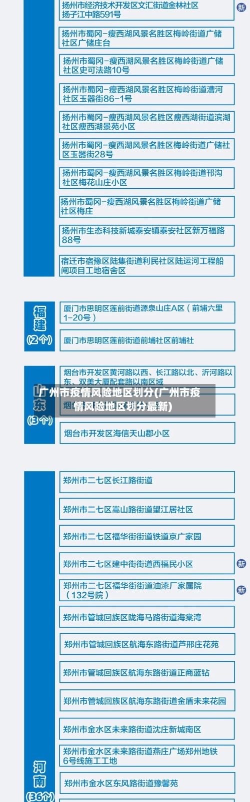 广州市疫情风险地区划分(广州市疫情风险地区划分最新)