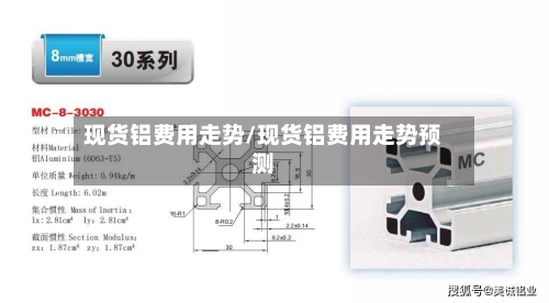 现货铝费用走势/现货铝费用走势预测-第3张图片