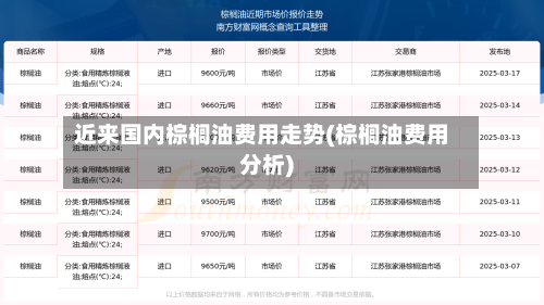 近来国内棕榈油费用走势(棕榈油费用分析)-第3张图片