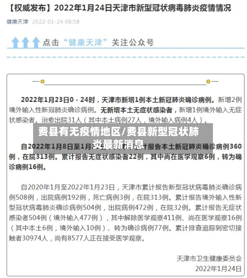 费县有无疫情地区/费县新型冠状肺炎最新消息