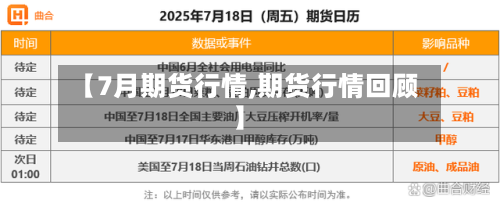 【7月期货行情,期货行情回顾】