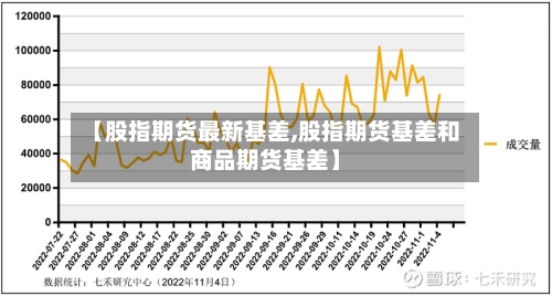 【股指期货最新基差,股指期货基差和商品期货基差】