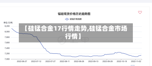 【硅锰合金17行情走势,硅锰合金市场行情】