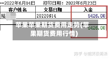 苹果苹果期货费用走势(苹果期货费用行情)-第2张图片
