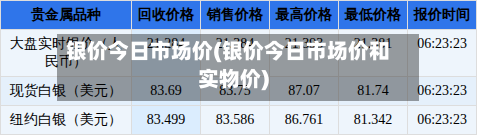 银价今日市场价(银价今日市场价和实物价)-第3张图片