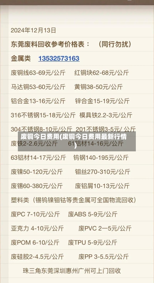 废铜今日费用(废铜今日费用最新行情)