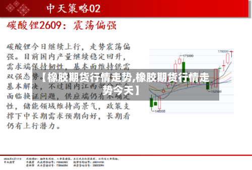 【橡胶期货行情走势,橡胶期货行情走势今天】-第2张图片