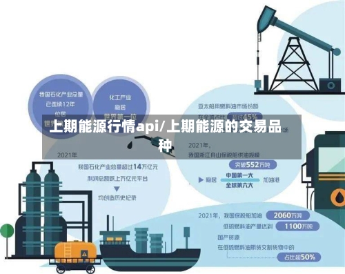 上期能源行情api/上期能源的交易品种-第2张图片