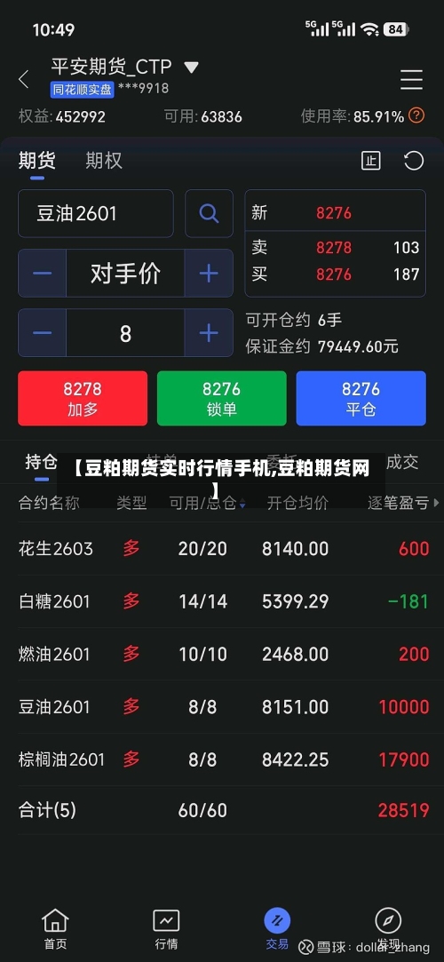 【豆粕期货实时行情手机,豆粕期货网】