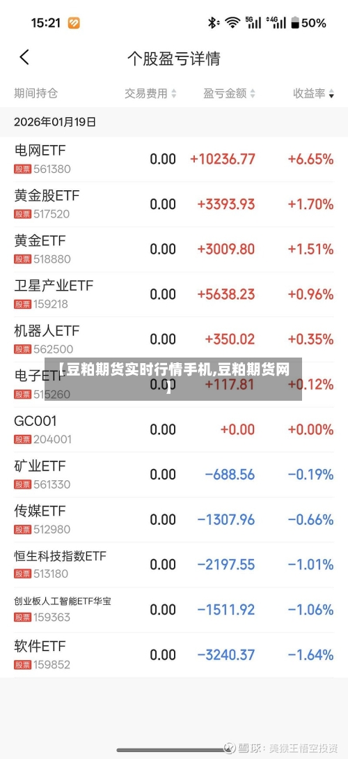 【豆粕期货实时行情手机,豆粕期货网】-第2张图片