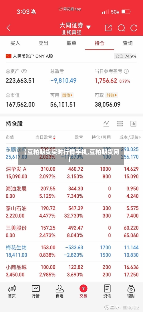 【豆粕期货实时行情手机,豆粕期货网】-第3张图片