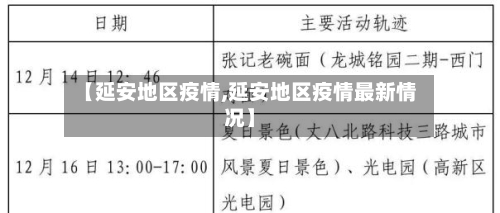 【延安地区疫情,延安地区疫情最新情况】-第2张图片