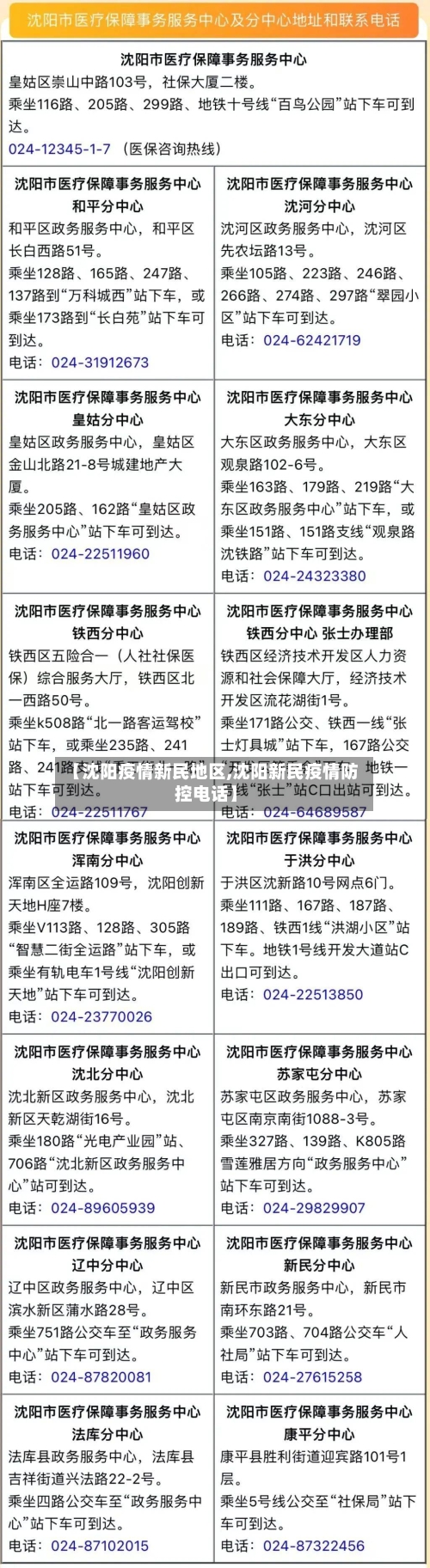 【沈阳疫情新民地区,沈阳新民疫情防控电话】