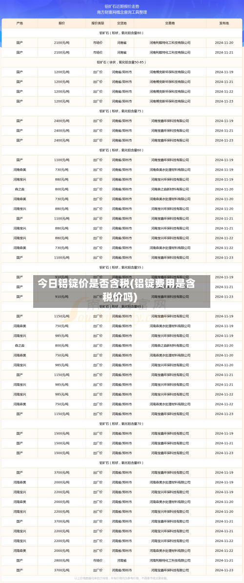今日铝锭价是否含税(铝锭费用是含税价吗)-第2张图片