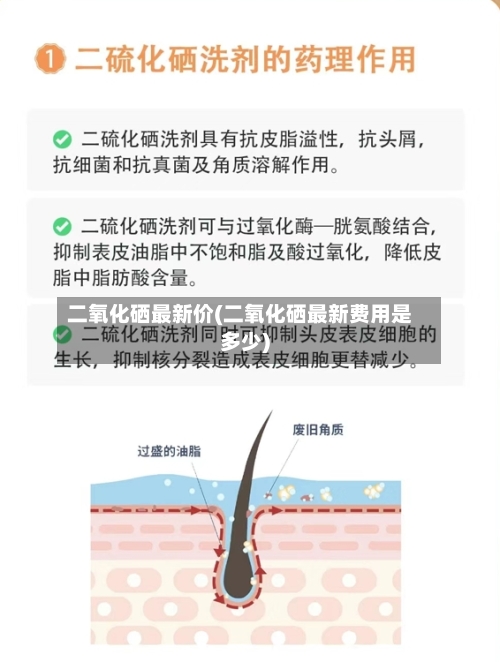 二氧化硒最新价(二氧化硒最新费用是多少)-第2张图片