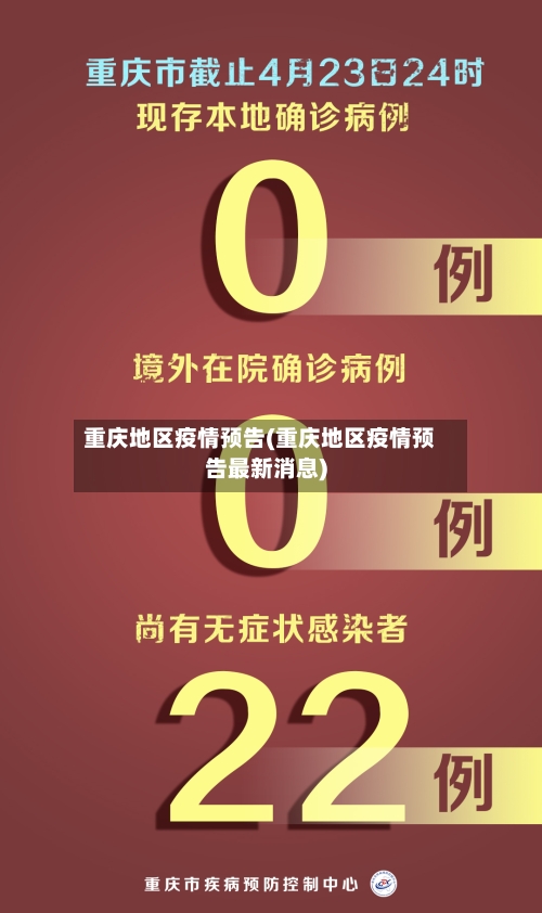 重庆地区疫情预告(重庆地区疫情预告最新消息)