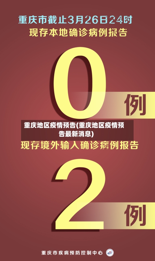 重庆地区疫情预告(重庆地区疫情预告最新消息)-第2张图片
