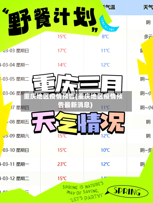 重庆地区疫情预告(重庆地区疫情预告最新消息)-第3张图片