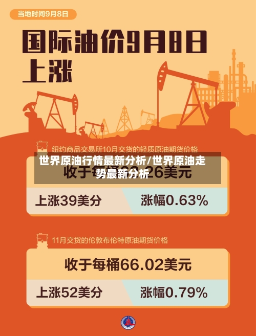 世界原油行情最新分析/世界原油走势最新分析