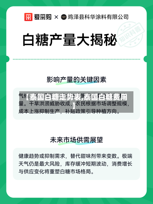 【泰国白糖走势表,泰国白糖费用】-第2张图片