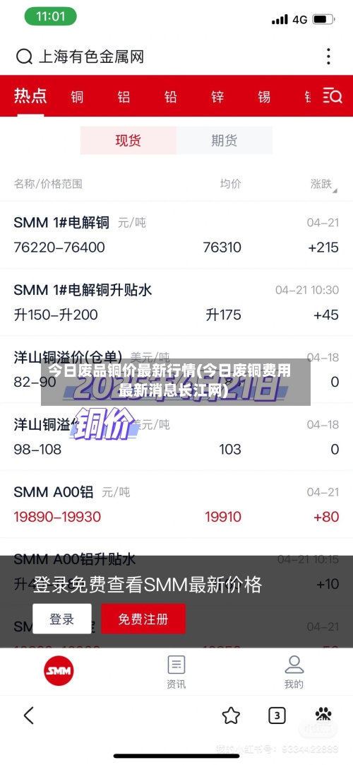 今日废品铜价最新行情(今日废铜费用最新消息长江网)