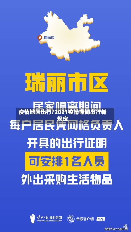 疫情地区出行/2021疫情期间出行新规定-第2张图片