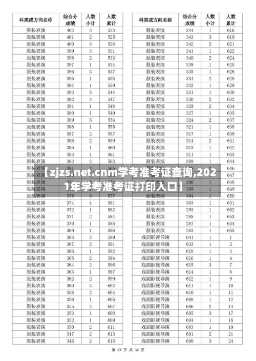 【zjzs.net.cnm学考准考证查询,2021年学考准考证打印入口】-第2张图片