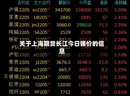 关于上海期货长江今日锡价的信息