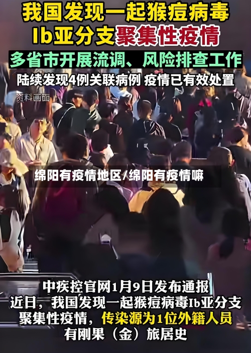 绵阳有疫情地区/绵阳有疫情嘛