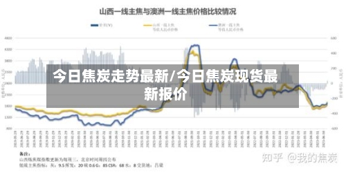 今日焦炭走势最新/今日焦炭现货最新报价-第2张图片